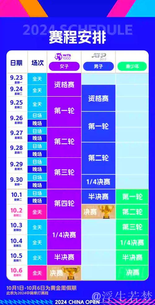 2025年中国网球公开赛赛程延长至三周 2025年中国网球公开赛赛程延长至三周